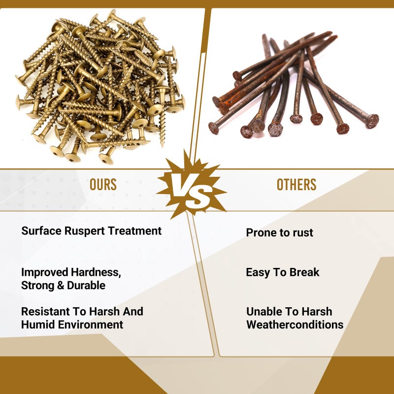 Yaocom 120 Pcs 1/4 x 2 Inches Deck Screws Star Drive Construction Lag Screws 2lbs Ceramic Coated Bronze Rust Resistant for Outdoor Wood Fence Projects Stairs - Image 5